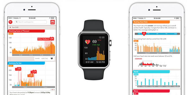 Apple’s Heart app can identify irregular heart beats